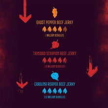 Load image into Gallery viewer, People's Choice Beef Jerky 2oz Just Hell - Reaper’s Kiss